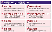 “교제폭력 위험신호 놓치지 마세요”⋯성평등부, 대학가서 예방 캠페인