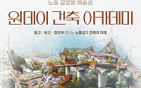 노들섬 설계·공사 현장 시민에 연다⋯건축 아카데미 2027년까지