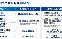 호우·홈플러스 피해에 세금 부담 던다…부가세 두 달 유예