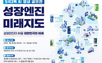 산업부, '5극3특 성장엔진 미래지도' AI 영상 공모전 개최