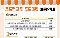 계약 대부분 일해도 퇴직하면 'C등급'…경기도일자리재단 평가 개선 권고