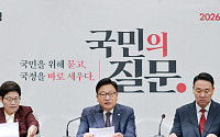 정점식 “국감 첫날 野의원 소환, 정치수사…야당 탄압 강력 대응”