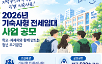 LH, 서울대에 기숙사형 전세임대 200가구 공급…전국 500가구 공모