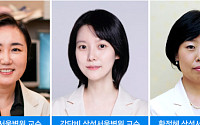 건강검진서 발견된 ‘초기 폐기종’…폐기능 저하 겹치면 사망위험 3.1배