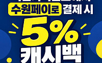 수원 착한가격업소 165곳, 수원페이 쓰면 5% 돌려받는다