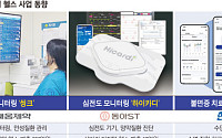 헬스케어 제2의 먹거리…디지털 사업 키우는 제약사들