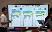 [단독] 최저임금위 특별위원 중기부, 5년간 발언 2건…역할 한계 지적