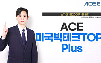 한투운용, 미국 빅테크 집중 ETF 순자산 1조2000억 돌파