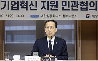 이형일, 경제현안간담회 개최…온누리상품권·민생물가 논의