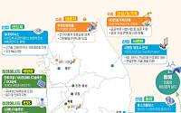녹색대전환에 10년간 1000조 투자…220조 'K-GX 시그니처 프로젝트' 가동
