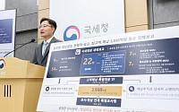 체납 3938억 '선박왕' 권혁, 1000억 납부…해외 선박도 담보로