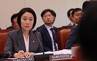 이소영 중기장관 “공공배달앱 쿠폰 예산 개편…청창사 명맥 유지” [국감]