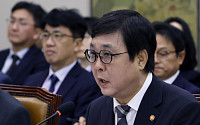 최휘영 “K컬처 국가주력산업 도약”…기초예술·콘텐츠 기반 강화 [국감]