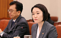이소영 중기장관 “기술탈취 시정권고 그쳐 놀라…빨리 개선” [국감]
