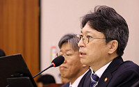 홍지선 국토장관 “올해 수도권 착공 목표 100% 달성 어려워⋯80% 예상” [국감]