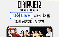 '더 커뮤니티2' 최종화 3시간 라이브로 함께 시청⋯최종 생존자 공개