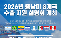 식약처, 중남미 8개국과 식품안전 협력…K푸드 수출 규제 부담 낮춘다