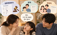[이법저법] “엄마, 나는 왜 아빠랑 성이 달라?"