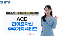 한투운용 "주주가치 ETF, 비교지수 대비 6개월 성과 액티브 ETF 1위"