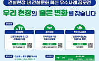 “건설현장 이미지 바꾼다”⋯LH, 혁신 우수사례 공모