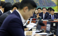 “레버리지 ETF 책임은 HFT 방치한 거래소에”⋯이억원 “더 엄격히 대응” [국감]