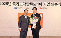 롯데리아 16년·노스페이스 13년·오뚜기 4년…NCSI 1위 이어간 비결은