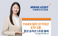 미래에셋 'TIGER 달러 단기자산 ETF' 2종, 합산 순자산 1조 돌파