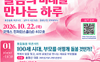 “100세 시대, 부모 돌봄 어떻게” AI에서 답 찾는다