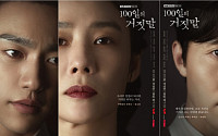 ‘100일의 거짓말’ 첫방 D-2⋯경성서 펼쳐지는 첩보 로맨스