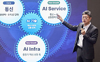 "통신과 AI를 하나로"…SKT, '성장 기어 전략'으로 토큰 경제 선점