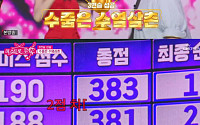 ‘미스트롯 포유’ 한다성·염유리, 3연승 성공⋯상금 1000만원 포기 "4연승 도전!"