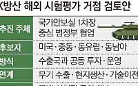 [단독] '개발·테스트·수출' 한번에⋯K-방산, 민관 합동 '해외 시험평가장' 구축한다