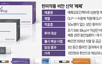 한미약품 첫 GLP-1 비만신약 ‘에페’ 이달 말 출격…가격 10만원 후반대 예상