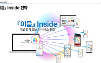 KT, ‘모두의 AI’ 12월 정식 출시…17개 기업과 서비스 고도화 논의