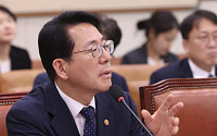 황종우 “바다로 미래 성장 선도”…북극항로·연안경제 활성화 추진 [국감]
