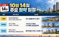 [오늘의 청약 일정] '고덕신도시 아테라 공공분양주택' 공급 등