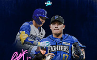 ‘불꽃야구’ 영건들, 프로행 ‘방출’…임영기 LG·현빈 키움으로