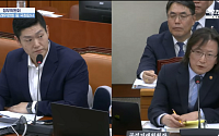 김재섭 "여성 비하 발언 사실이면 사퇴하나"…주병기 "사실 아니다" [국감]