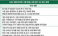 "실시간 대응 숨통 트였다" 호평 속…수급 불균형·제도적 보완은 숙제로 [애프터마켓 한달③]