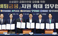 경북도, 소상공인 금융지원 대폭 확대…2030년까지 융자지원 규모 2000억→3000억