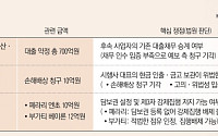 [단독] 사업권 다투고 담보권 막히고⋯끝나지 않은 ‘돈 찾기’ [저축은행 사태, 15년 청구서]