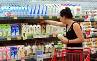 우유 등 유가공업체 ‘HACCP 의무화’