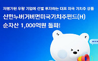 신한운용, '신한누버거버먼미국가치주펀드(H)'  순자산 1000억 돌파