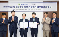 구조조정 심사에 기술평가 적용…기보·유암코 맞손