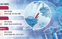신약 3품목에 제네릭까지…P-CAB 국내시장 경쟁 과열