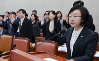 식약처 국감, 제넨셀 특혜 의혹 둘러싸고 여야 신경전