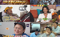‘나 혼자 산다’ 비드라마 화제성 1위⋯김민 2주 연속 정상