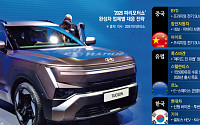 파리 집결한 中 차 20개 브랜드⋯안방 지키려는 유럽차의 ‘이중 방어전’ [관세 장벽, 쿼터의 역습]