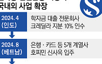 롯데손보 품고 인니 지주 출범⋯진옥동 신한 회장 '국내외 영토확장 승부수'