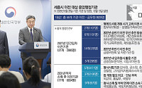 중앙행정기관 1만명 세종행…3.1조원 청사 건립·법 개정 등 과제 산적 [종합]